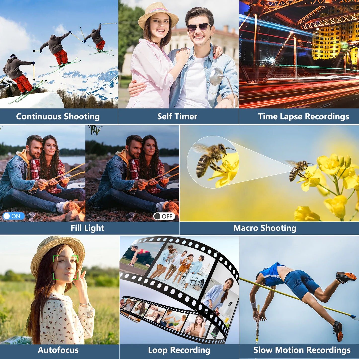 4K Compact Digital Photography Camera