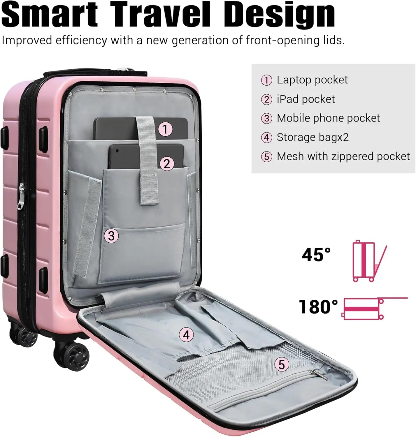 3-Piece Luggage Set Lightweight