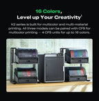 Creality 3D Printer k2 Pro Combo