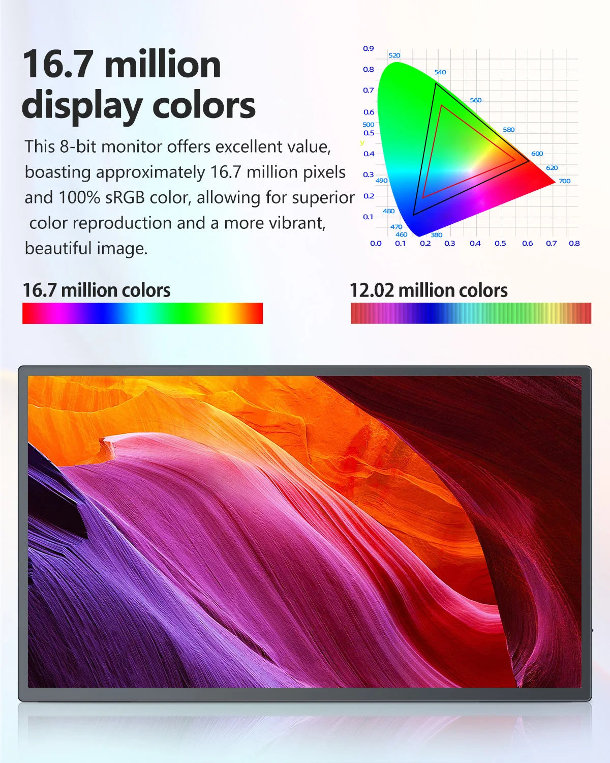 UPERFECT 21 Inch Touch Portable Monitor