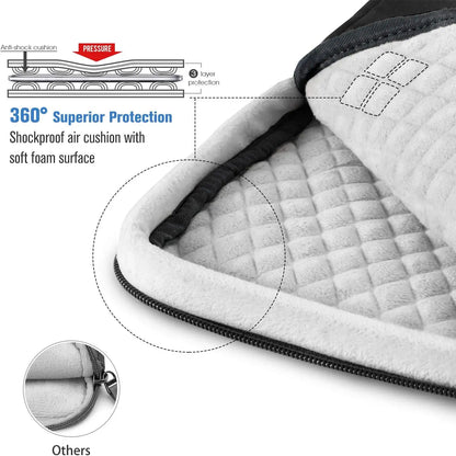 FINPAC 12.9-13 Inch Tablet Laptop Sleeve Case